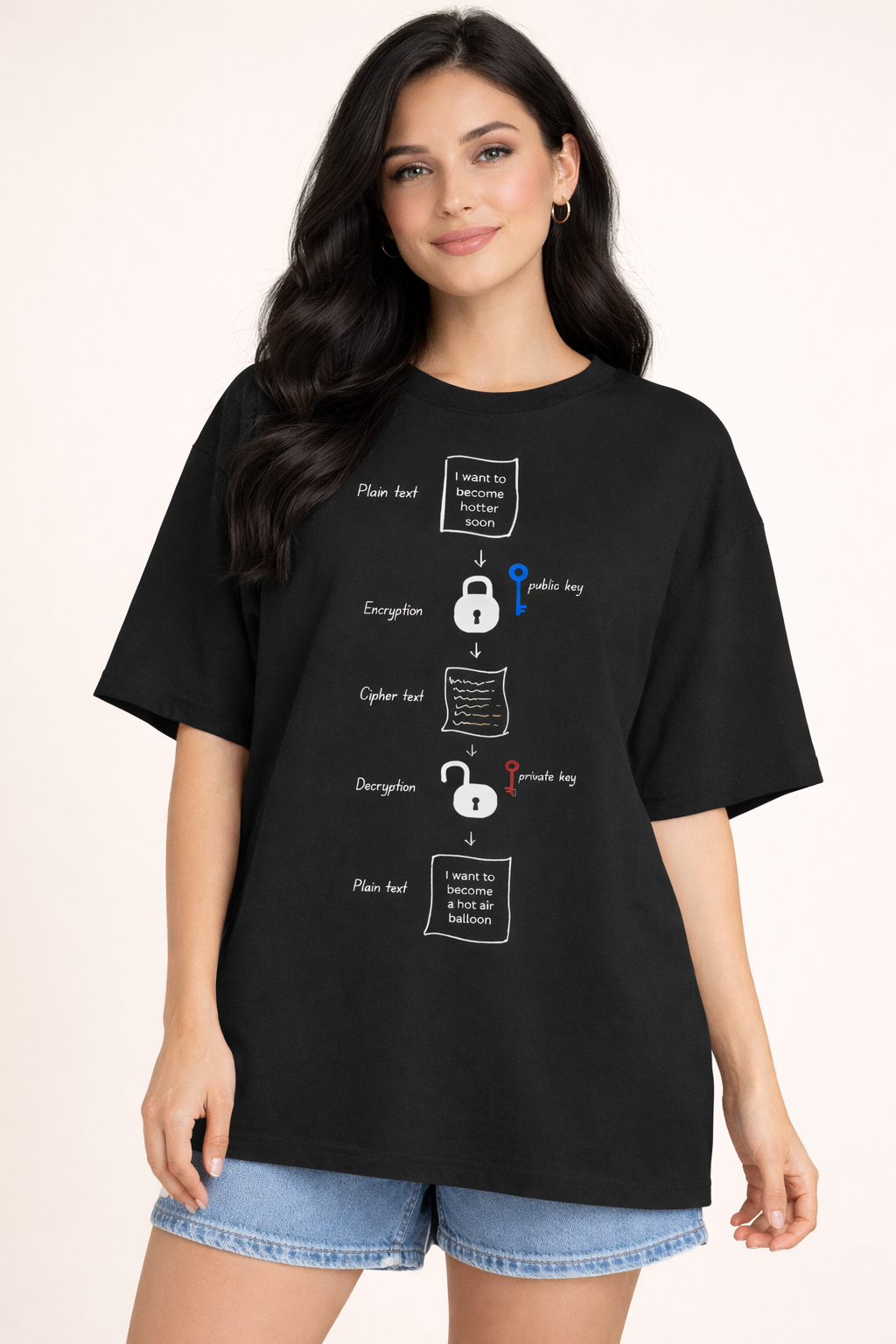 Crypto - Unisex Oversized Standard T-Shirt